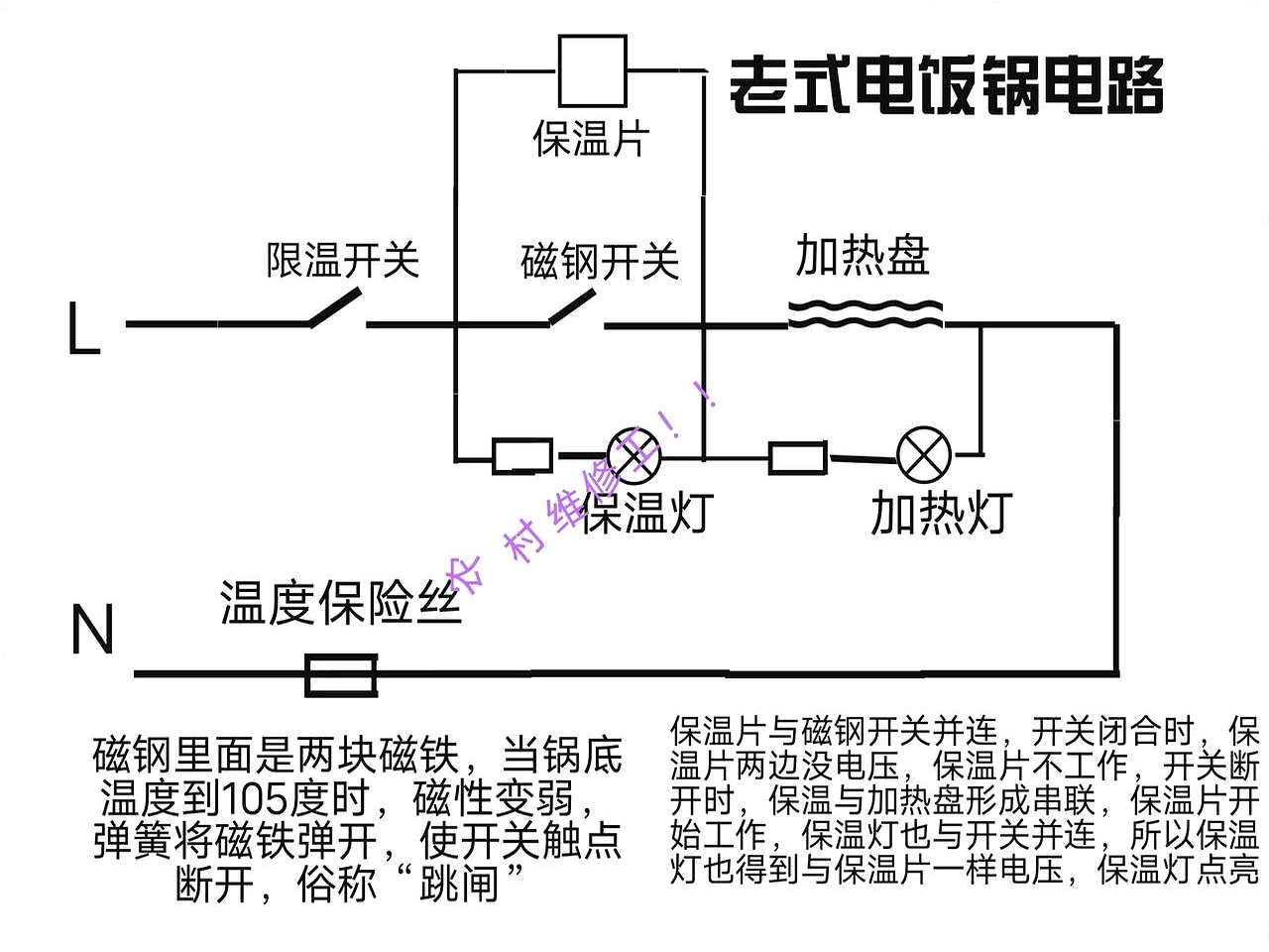 电饭煲的简要工作电路图电饭锅线路原理图电饭锅指示灯接线详解建议