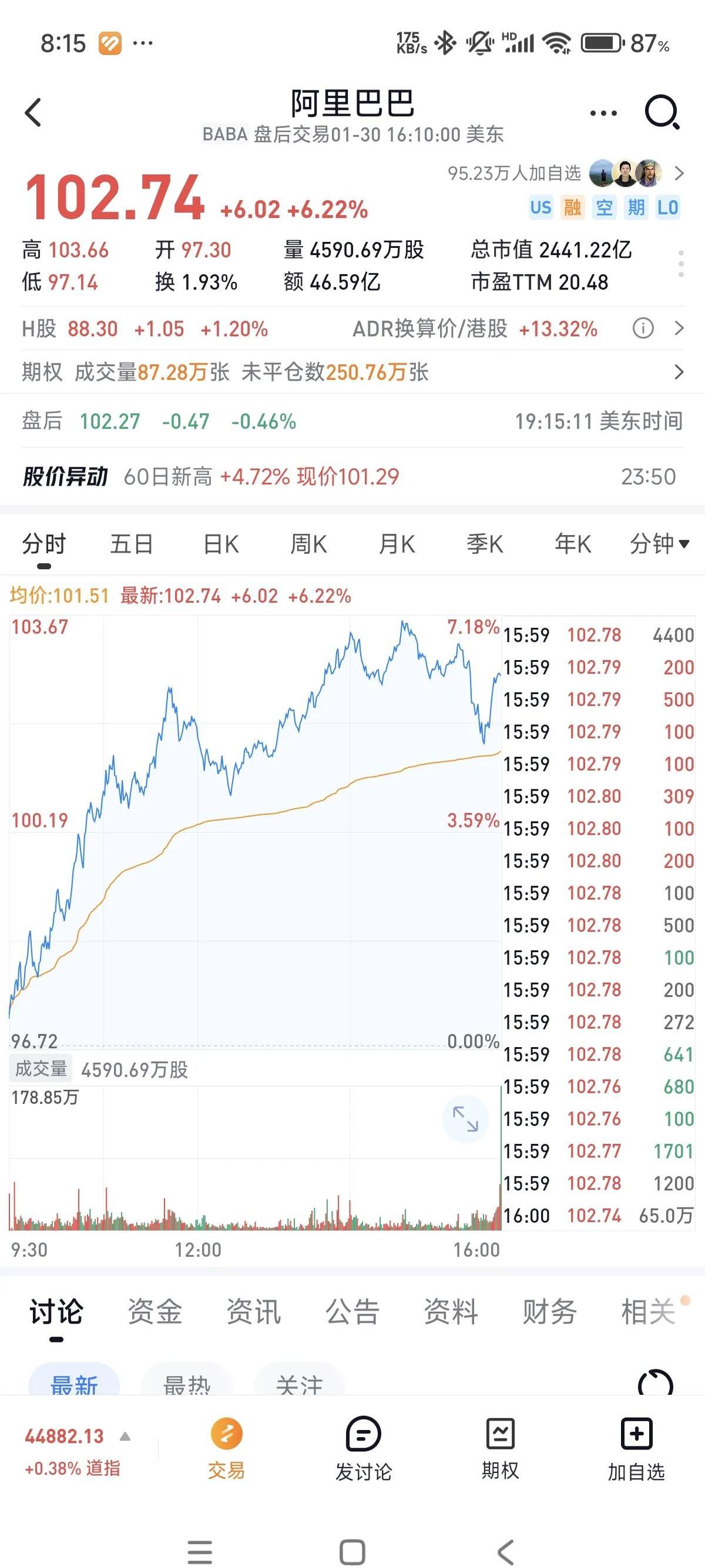 马云预言2025房价走势=马云预言2025房价走势视频原话