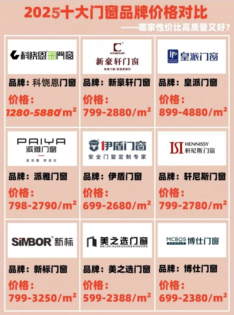 中国移门十大品牌(移门哪家比较出名)