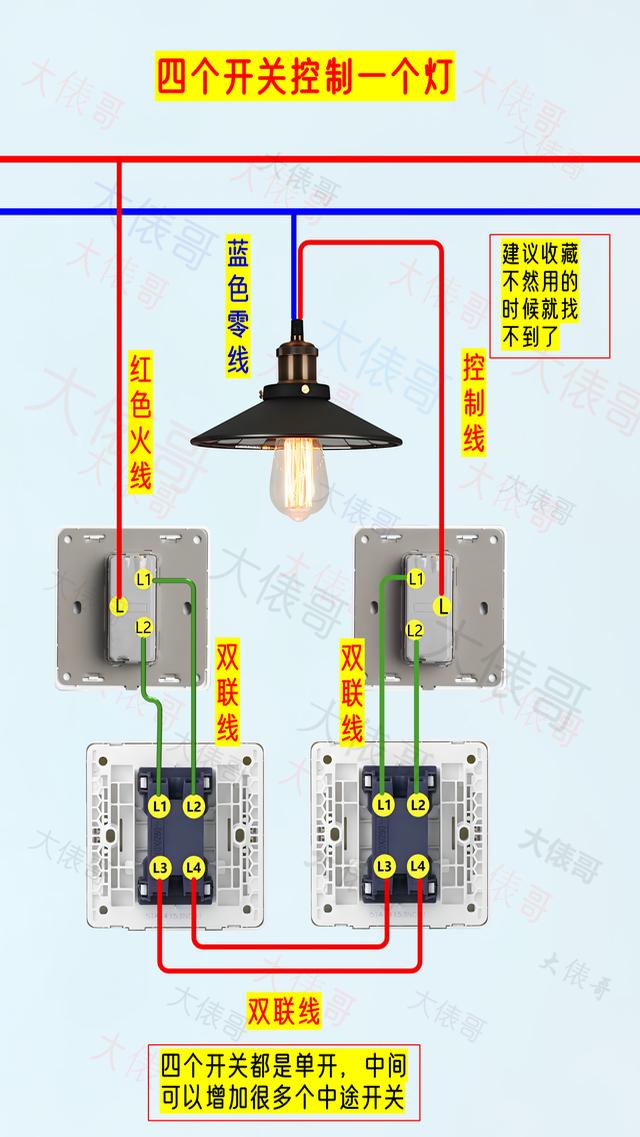 朋友们大家好我是大俵哥,今天讲一下一灯多控的实物接线
