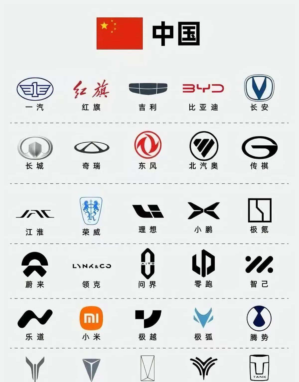 国产汽车标志图片大全国产汽车标志国产车车标大全图国产车标志大全及