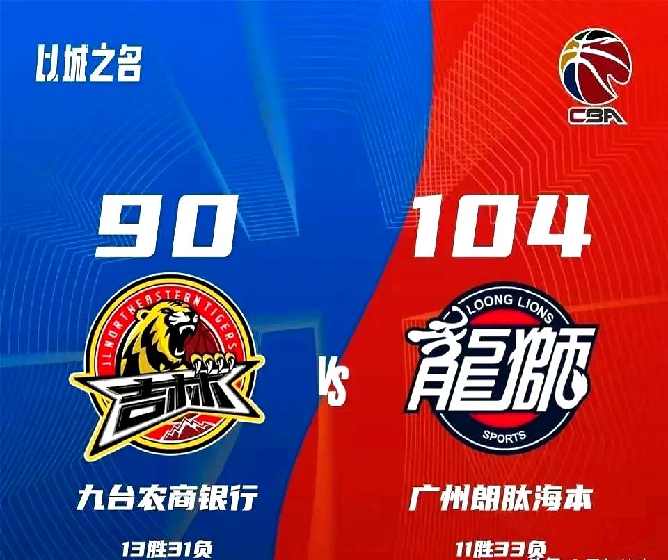 多伦多猛龙发布备战花絮，赛前遗憾出局，CBA季后赛任务艰巨，赛季目标并未改变的简单介绍