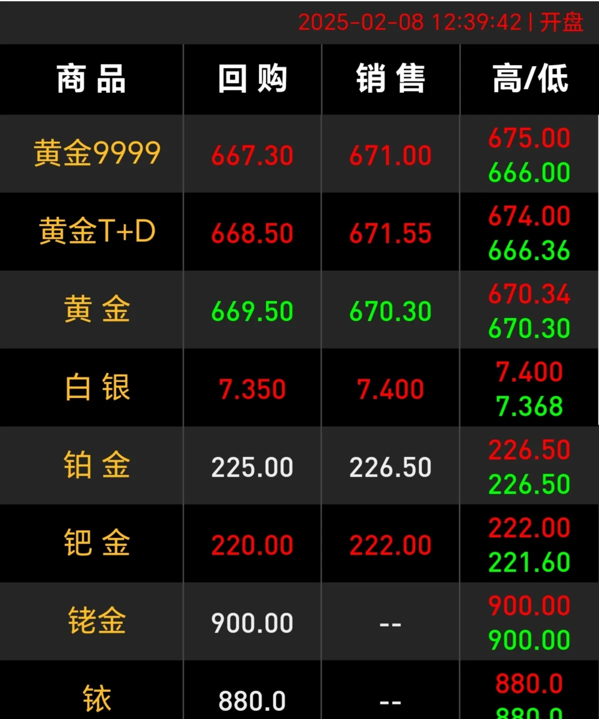 金属货币属于不足值货币(金属货币属于不足值货币选择) 第1张