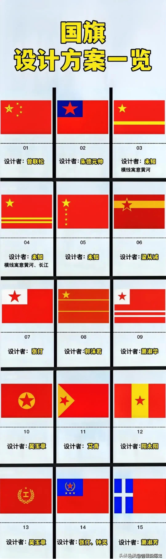 未采用; 如图所示,1949年新中国成立前,曾向全国乃至海外征求国旗设计