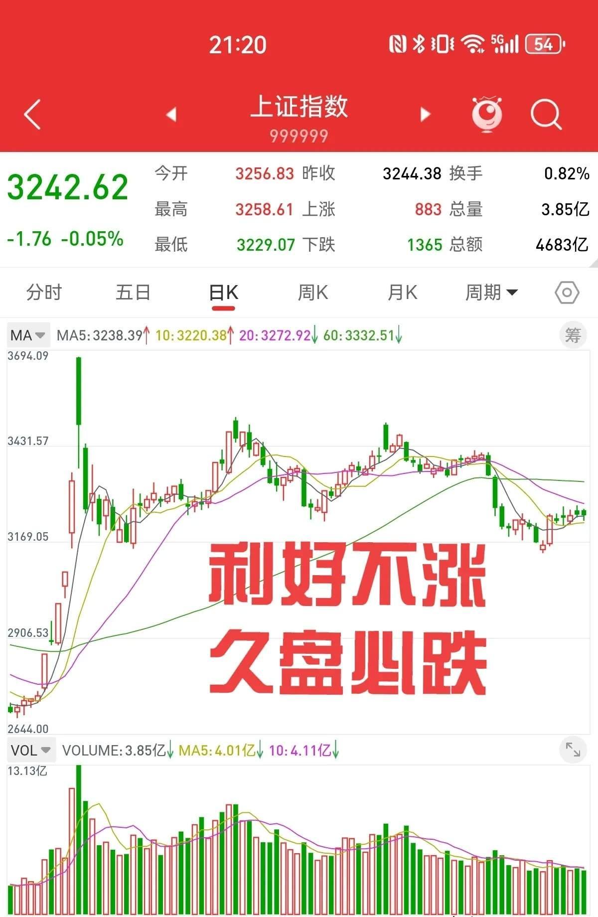东吴证券股票行情