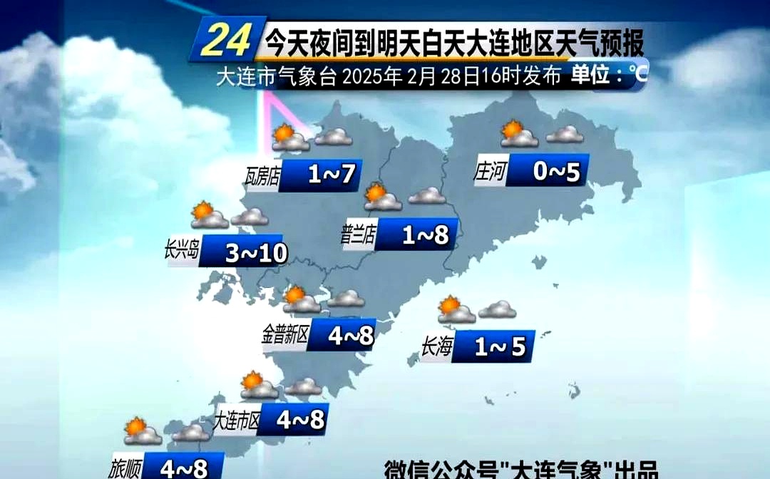 大连天气预报