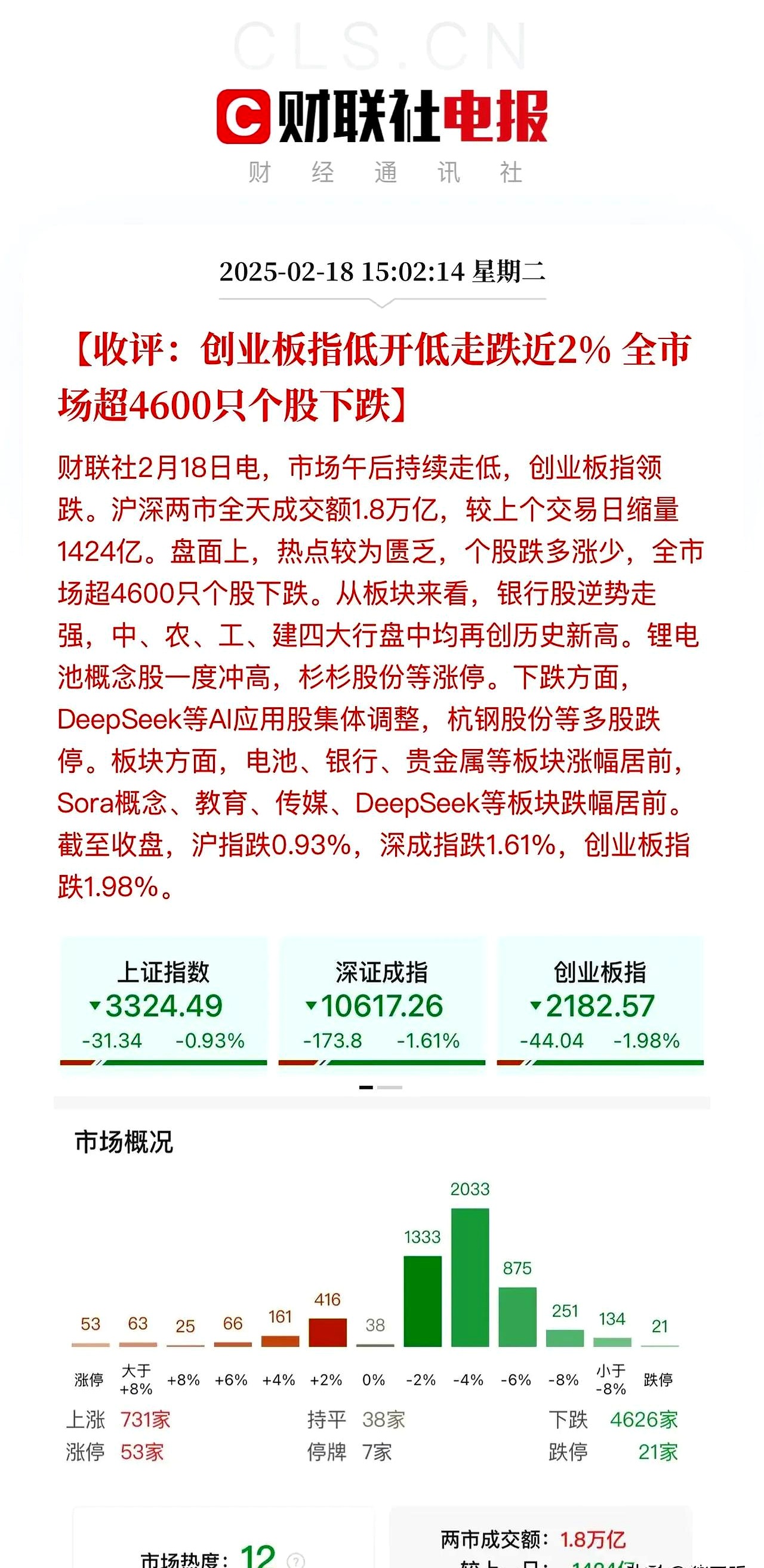 中文在线股票行情(中文在线股票行情最新消息今天)