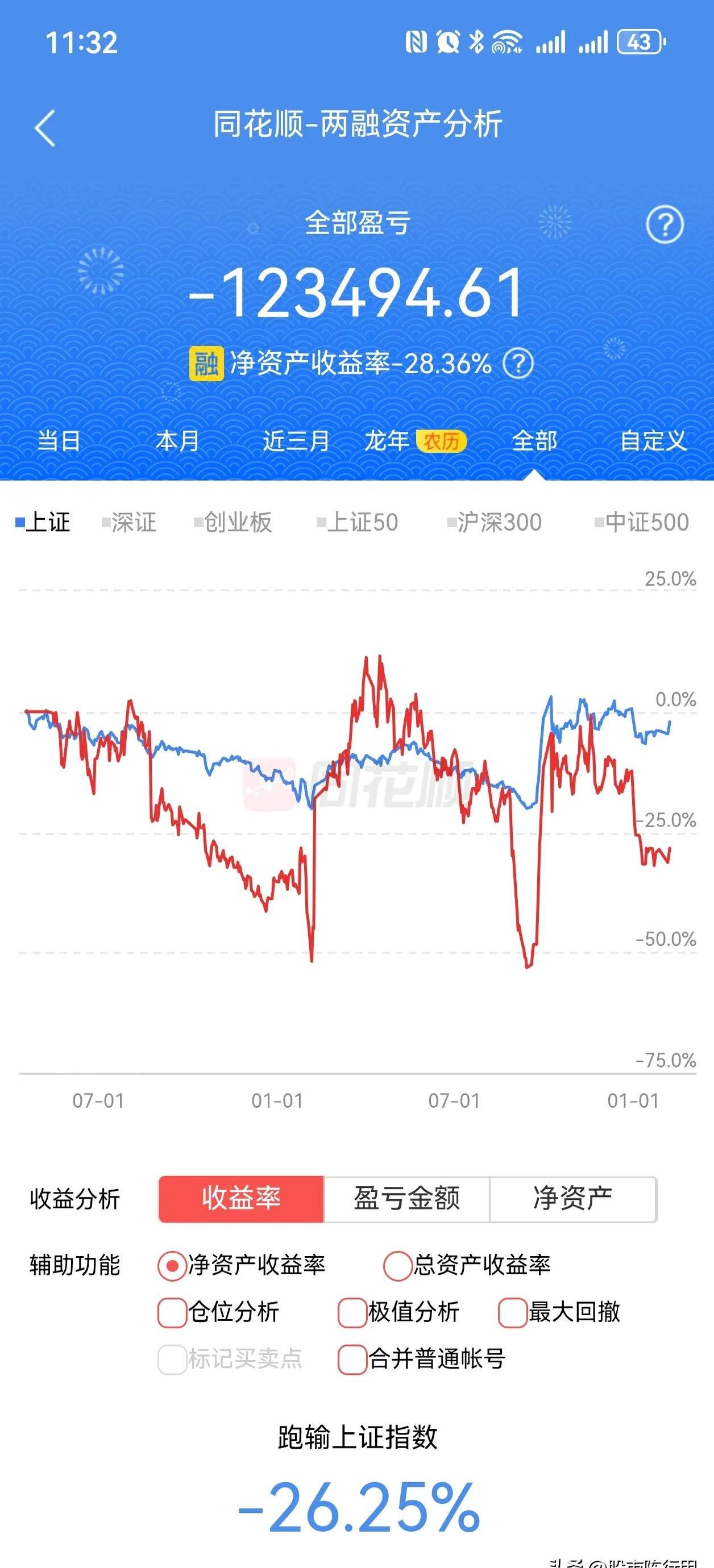 浪潮软件股票股本_浪潮软件股票行情 浪潮软件股票股本_浪潮软件股票行情（浪潮软件 股票） 新闻资讯