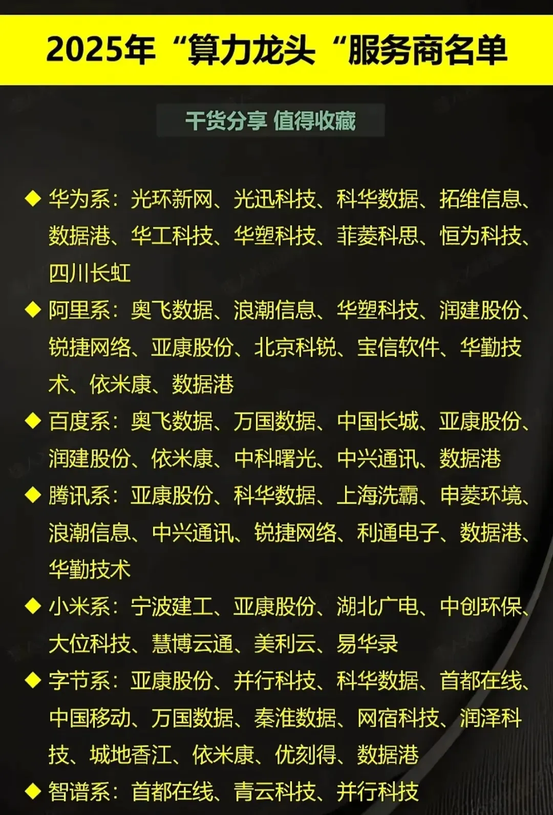 华为算力第一龙头股6元左右=华为算力第一龙头股6元左右代码
