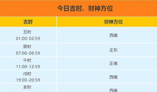 9月15曰特吉生肖运势(9月15日生肖)
