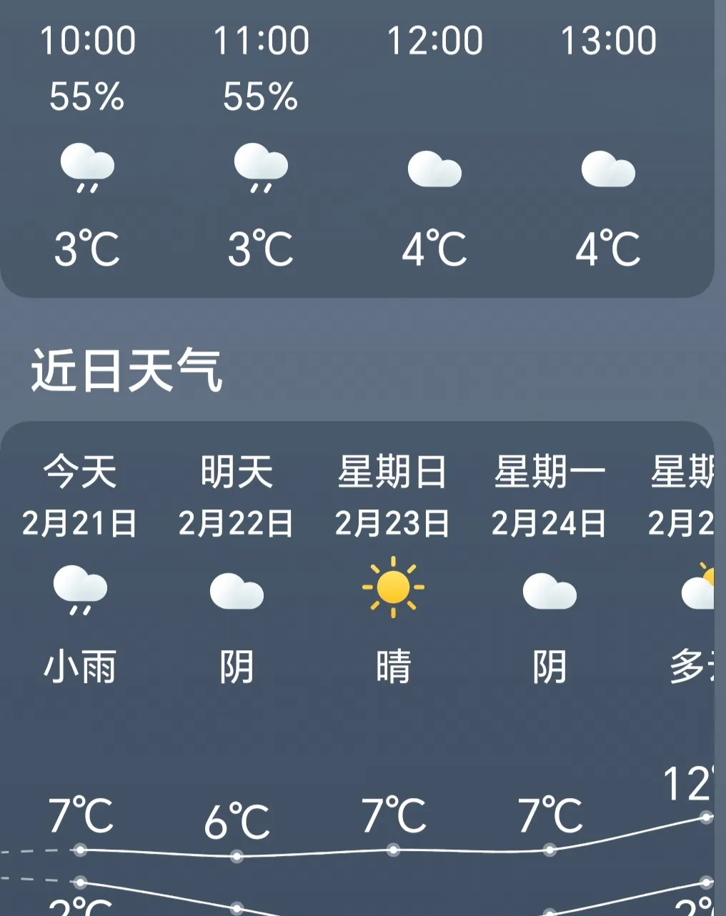 山东即墨天气预报