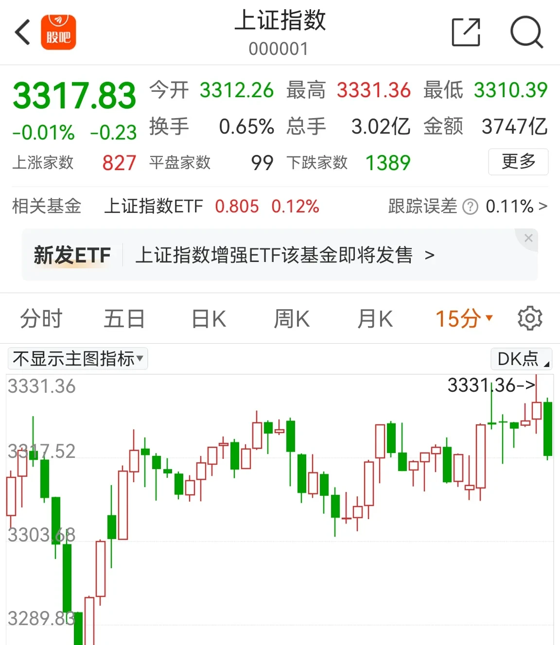 002052股票分析