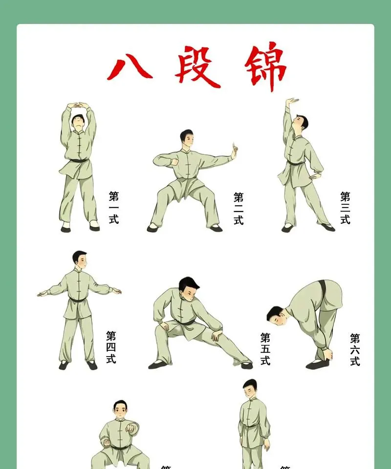 八段锦跟太极拳的区别在哪里(八段锦和太极拳有冲突吗可以一起练吗)