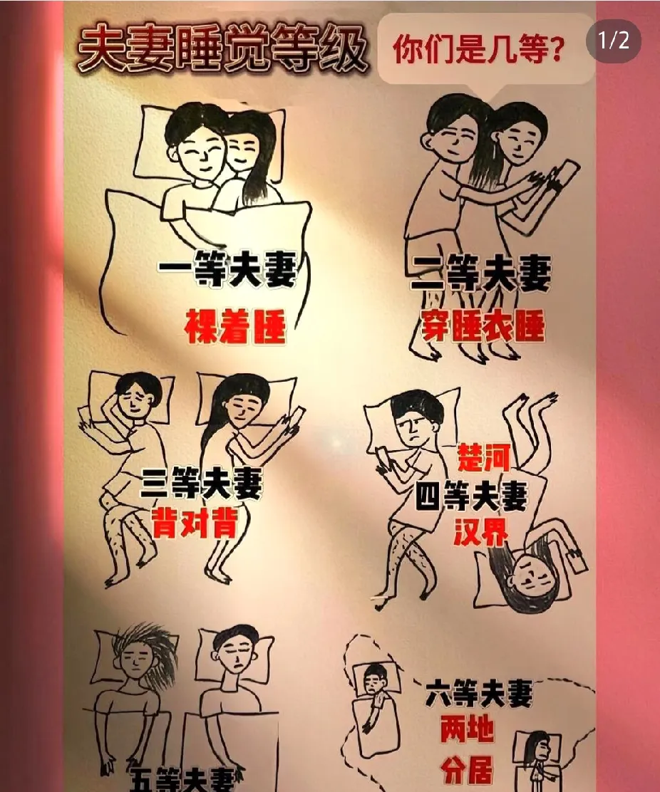 老公和分床睡正常吗?