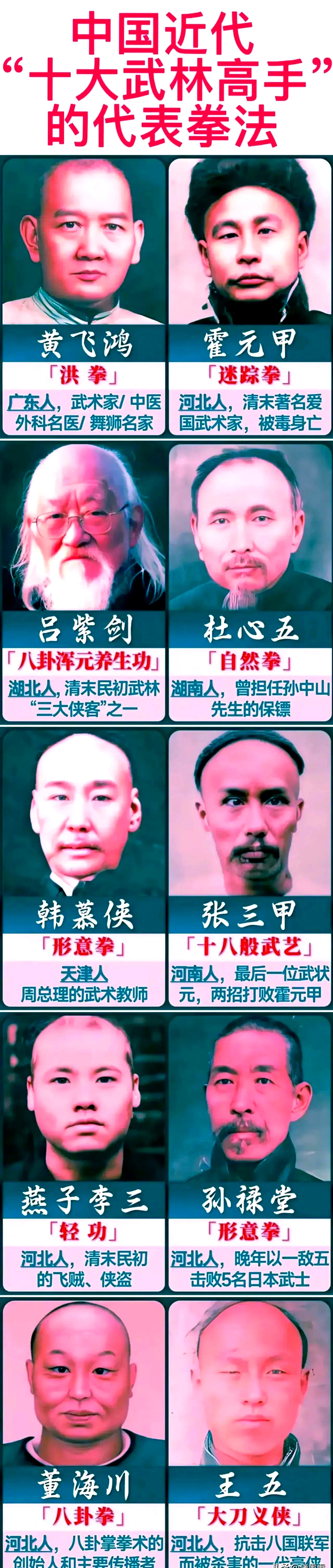 中国近代十大武林高手排名榜;黄飞鸿毫无疑问的排名第一,这个第一名