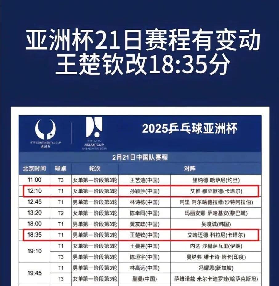 乒乓球世 界杯三四 名奖金解相关图片4