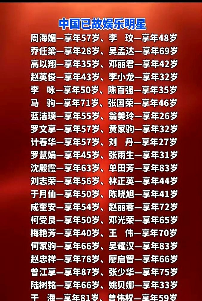 富贵也好,贫穷也罢,都逃不过最终的谢幕