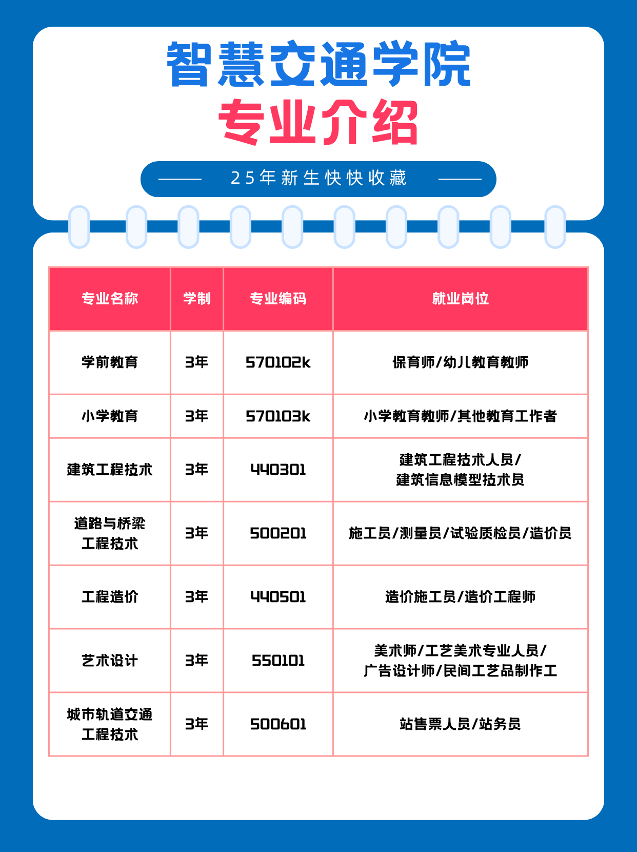 刷课智慧职教多少钱一个(刷课智慧职教多少钱一个小时)