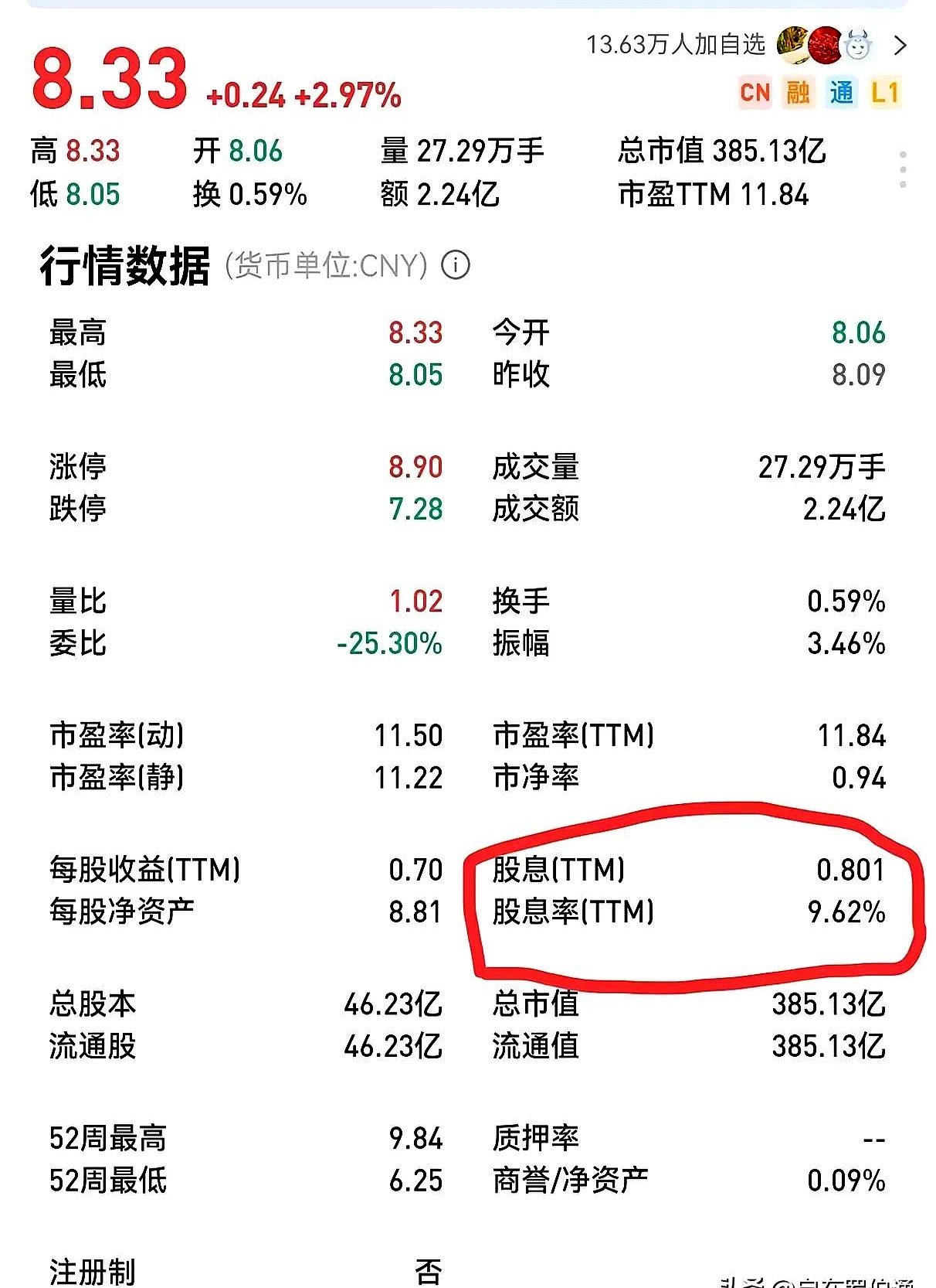 翠微股份参股超聚变多少股权了=翠微股份参股超聚变多少股权了啊