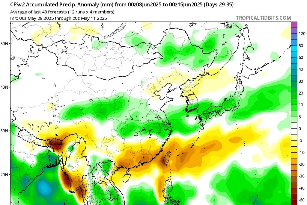 天气预报长期