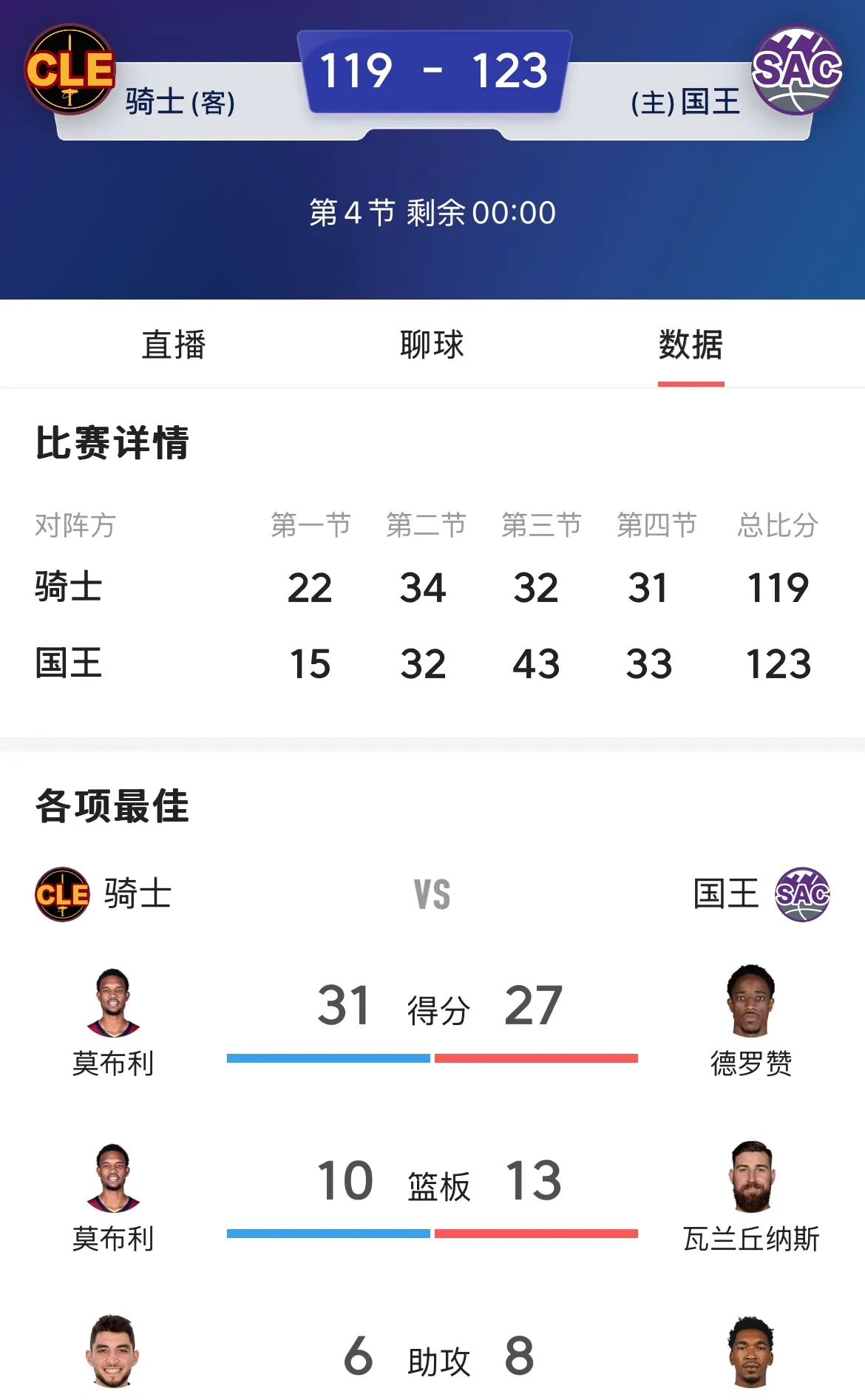 盘点|短池赛季话题开始升温,继续吸睛,年轻选手争取刷新个人最好成绩带来新变量,后续发展值得关注 盘点|短池赛季话题开始升温,继续吸睛,年轻选手争取刷新个人最好成绩带来新变量,后续发展值得关注