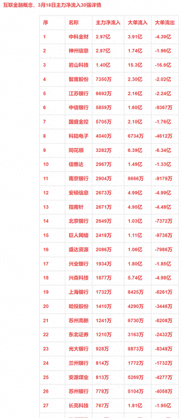 关于做股票必看的财经网站净利率乘以总产的信息
