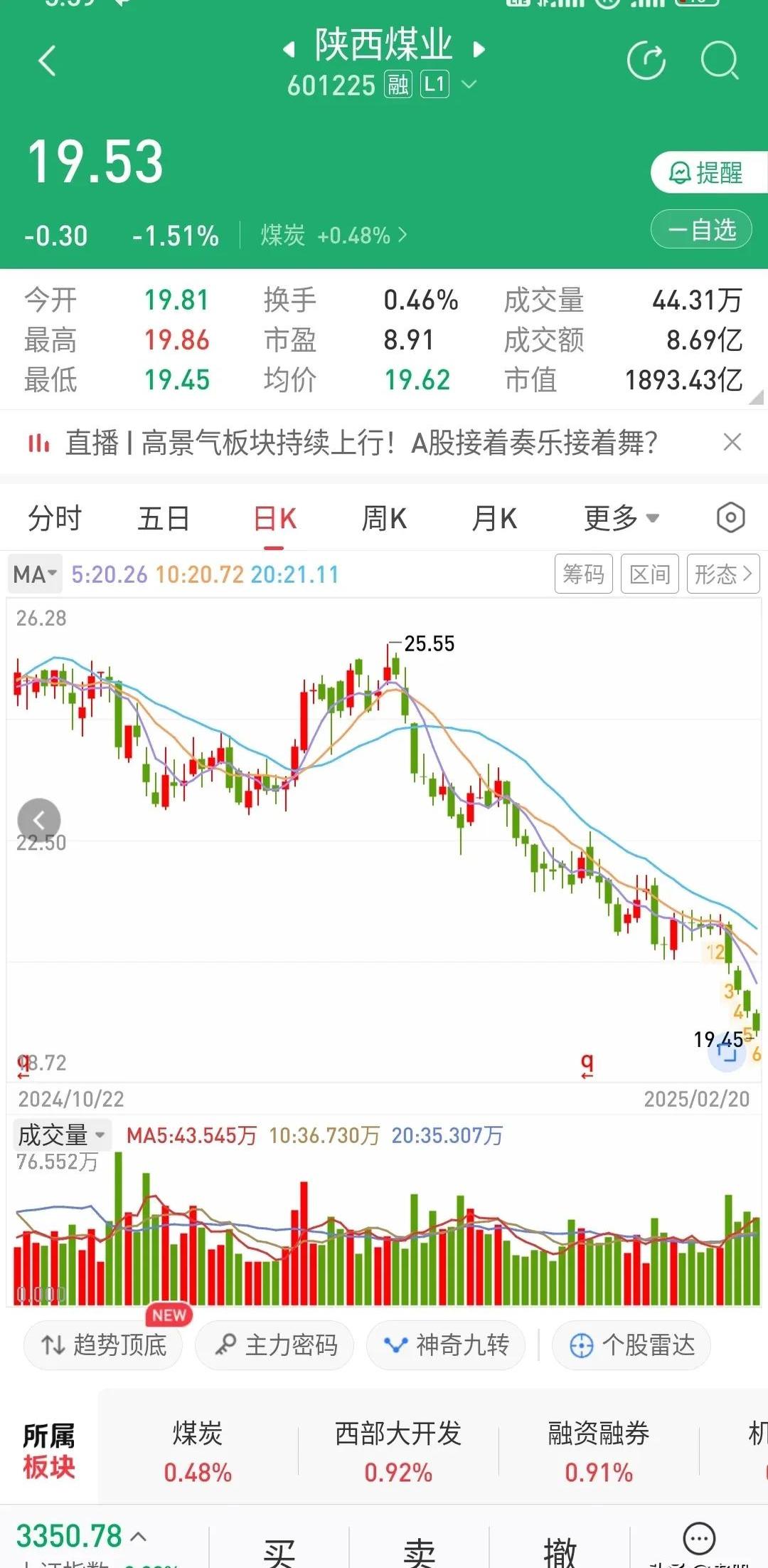 股票新闻去哪里看最新消息(股票新闻去哪里看最新消息今天)