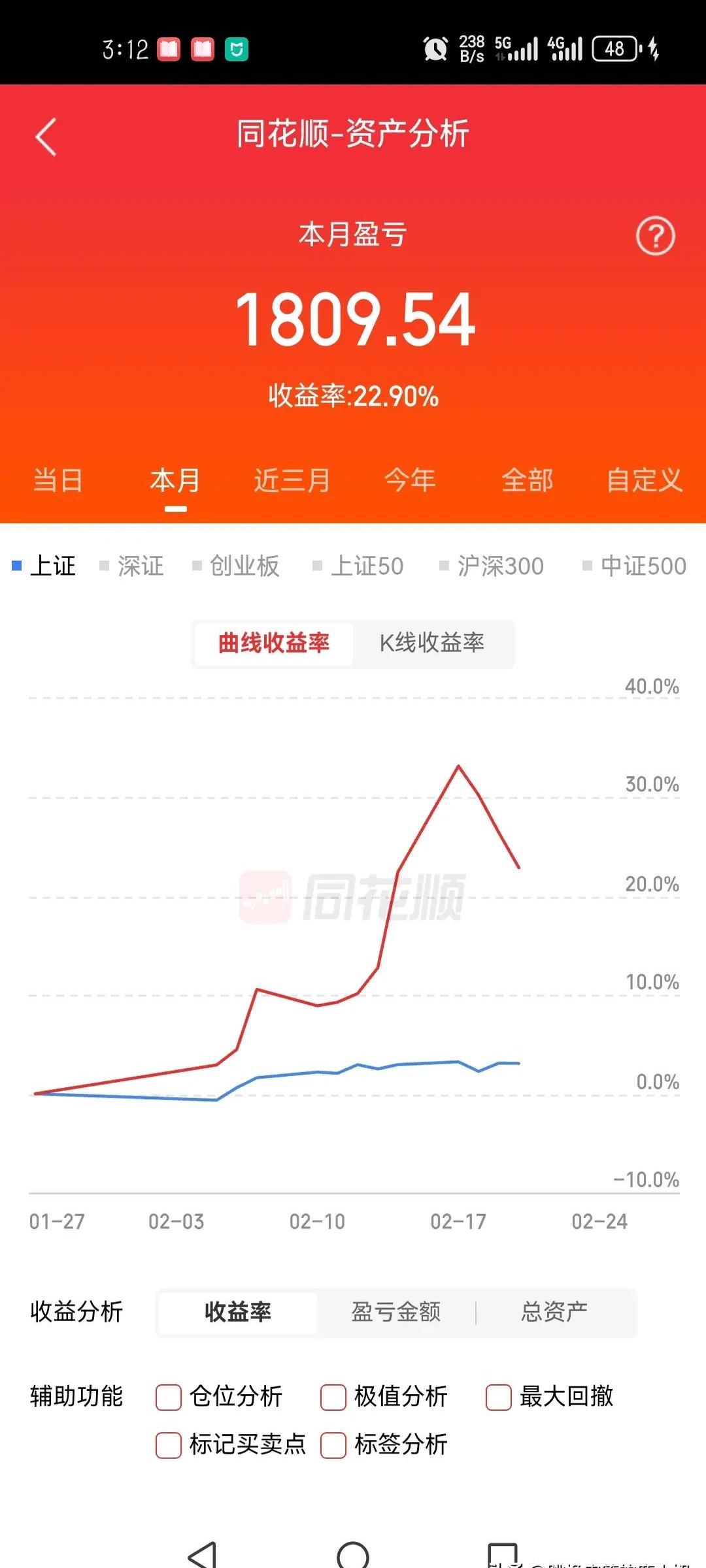 重生炒股票起家