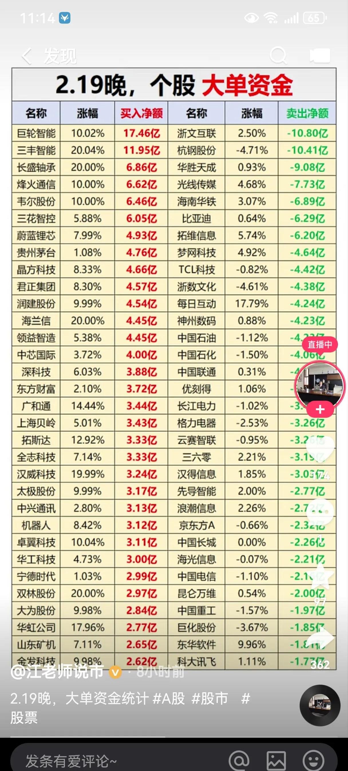 软控股份股股票行情 软控股份股股票行情