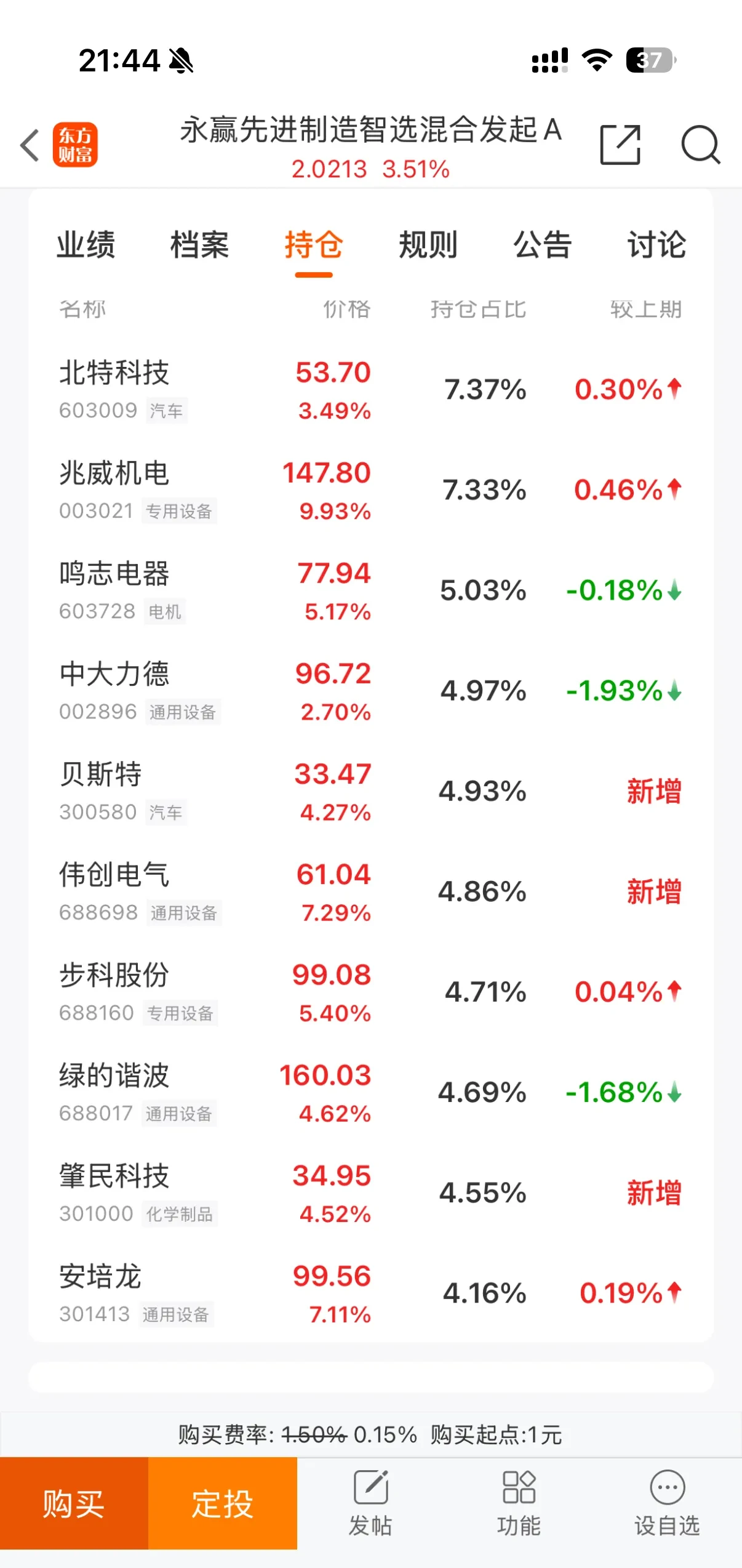 买股票基金看什么新闻(买股票基金看什么新闻最好)