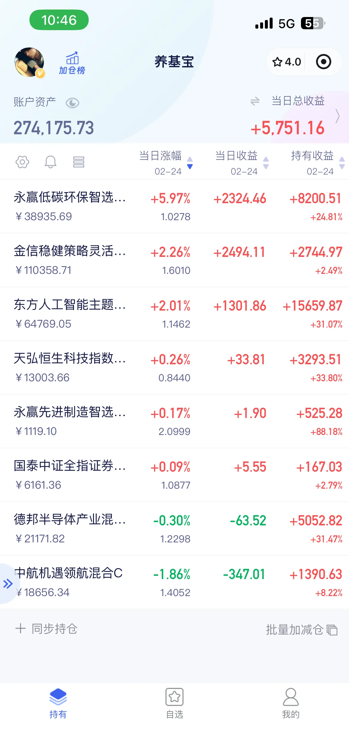 股票分析智赢