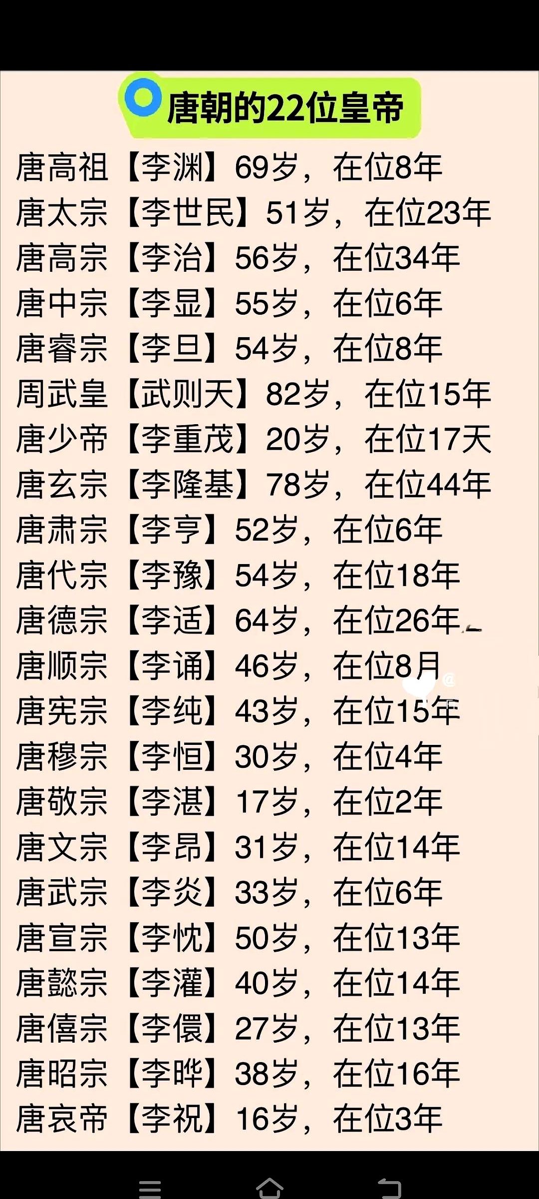 晋王青福候世子完整版