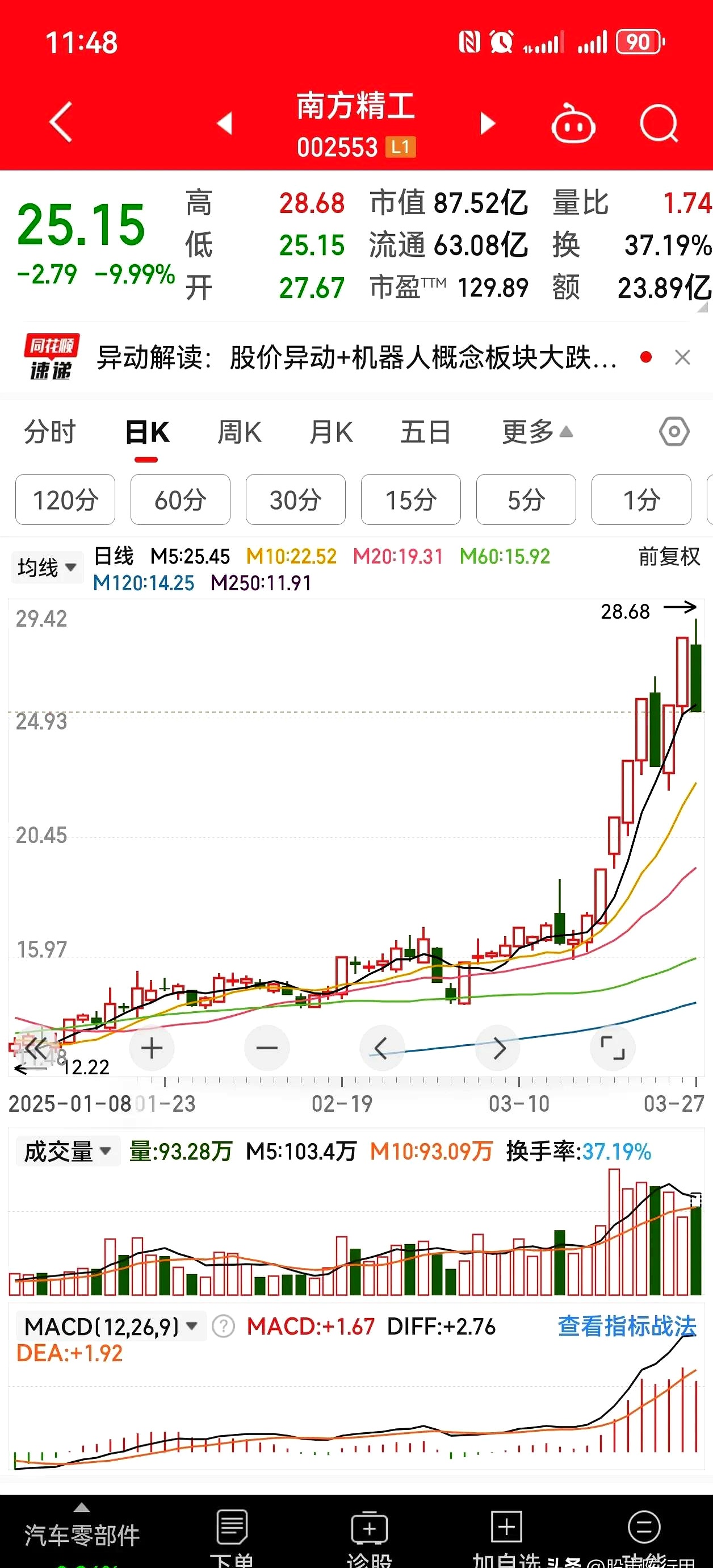 炒股的钱能拿出来吗现在(炒股投资的钱可以随时提现吗)