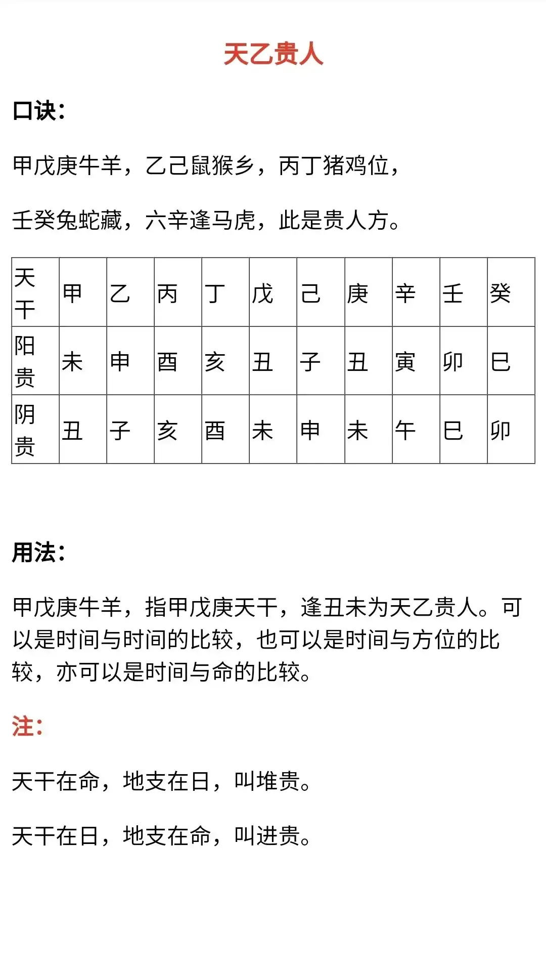 天乙贵人是八字里的一个重要贵人,跟其它的贵人比如天德,月德,文昌