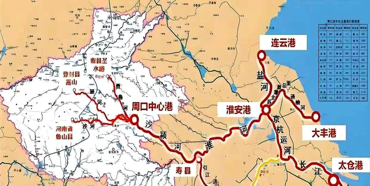 500吨级变千吨级,148公里航道连通中牟到沙颍河,占整条河一半以上