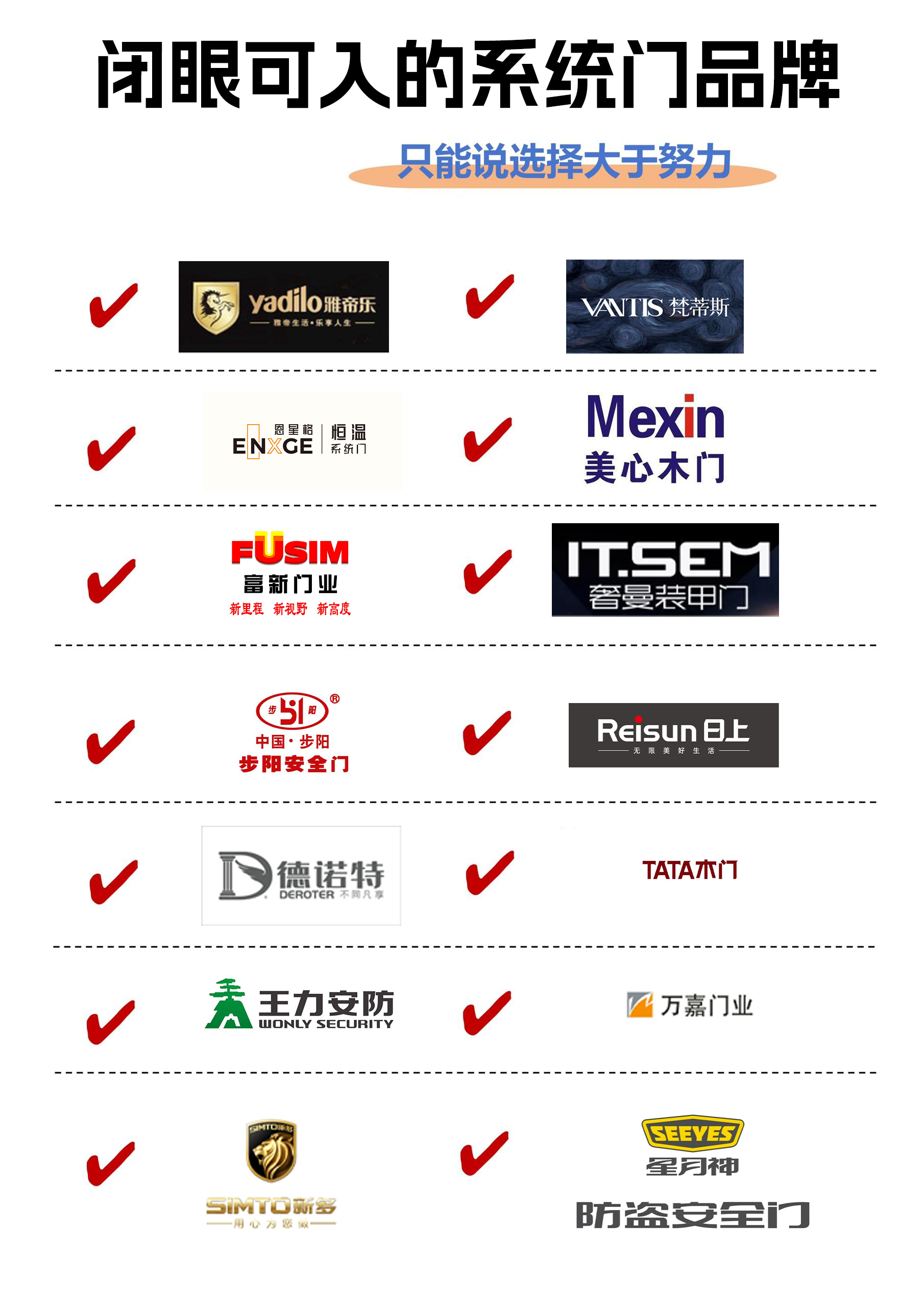 室内门定做：私人订制的独特魅力