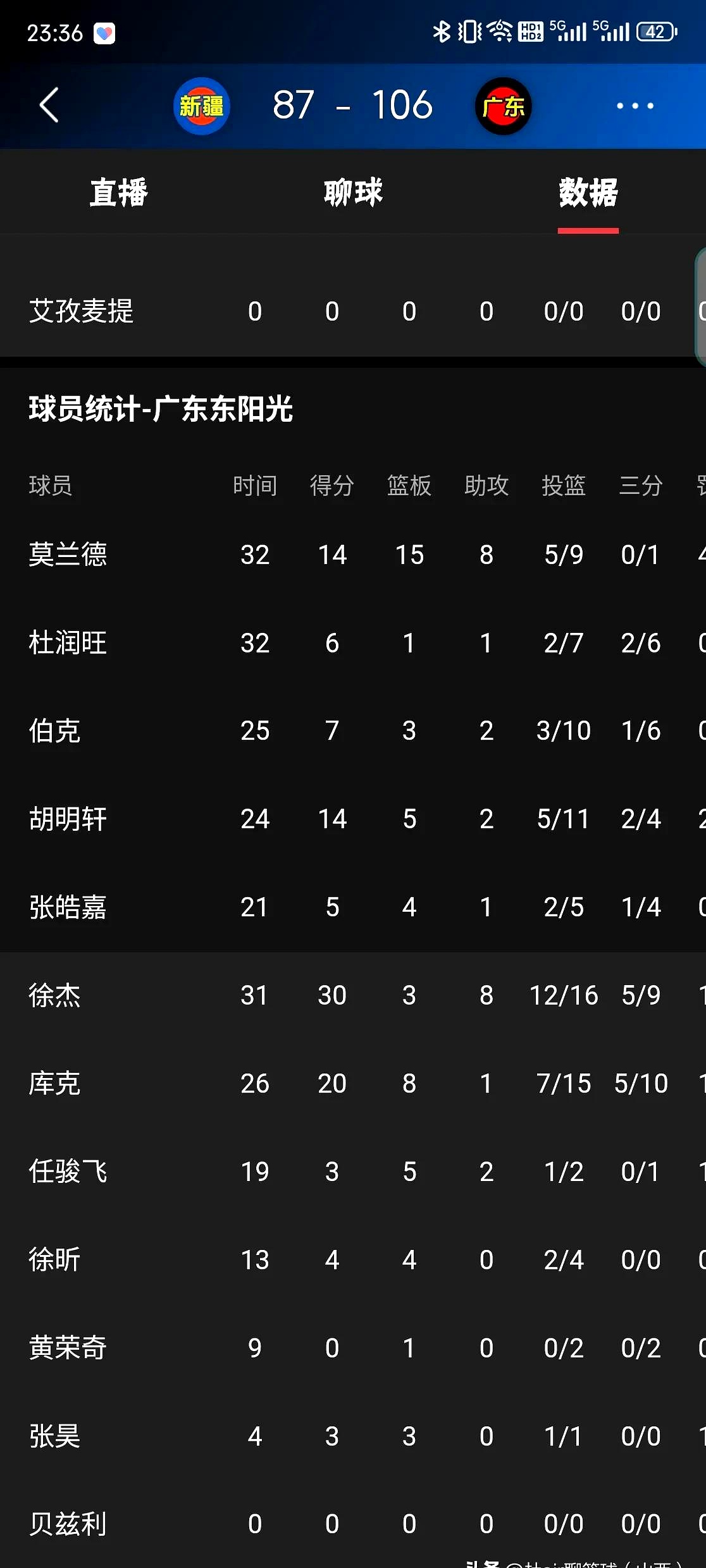 得分榜记 巅峰对决 与数据背相关图片3