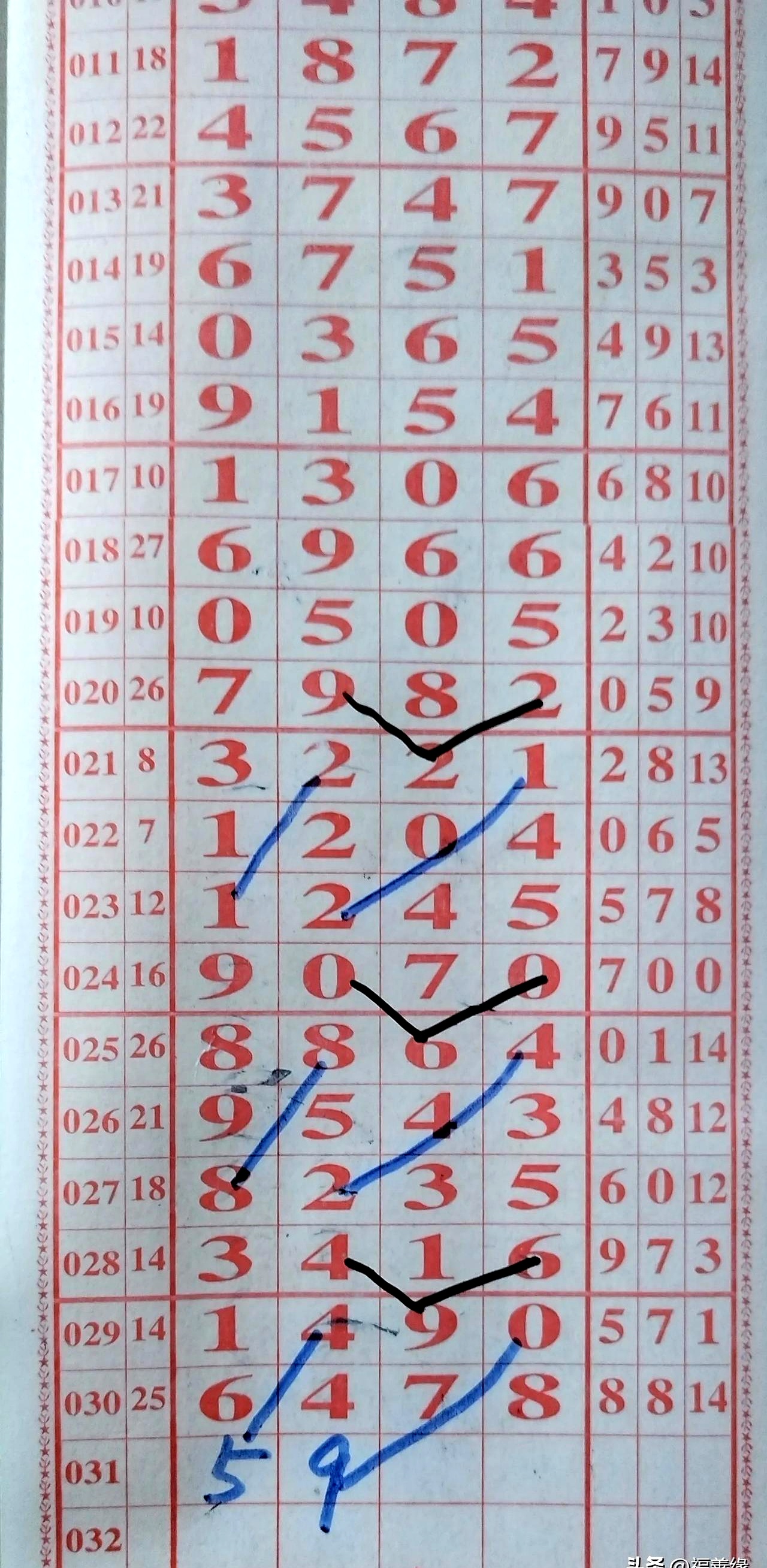 3月23日(星期日)图规四