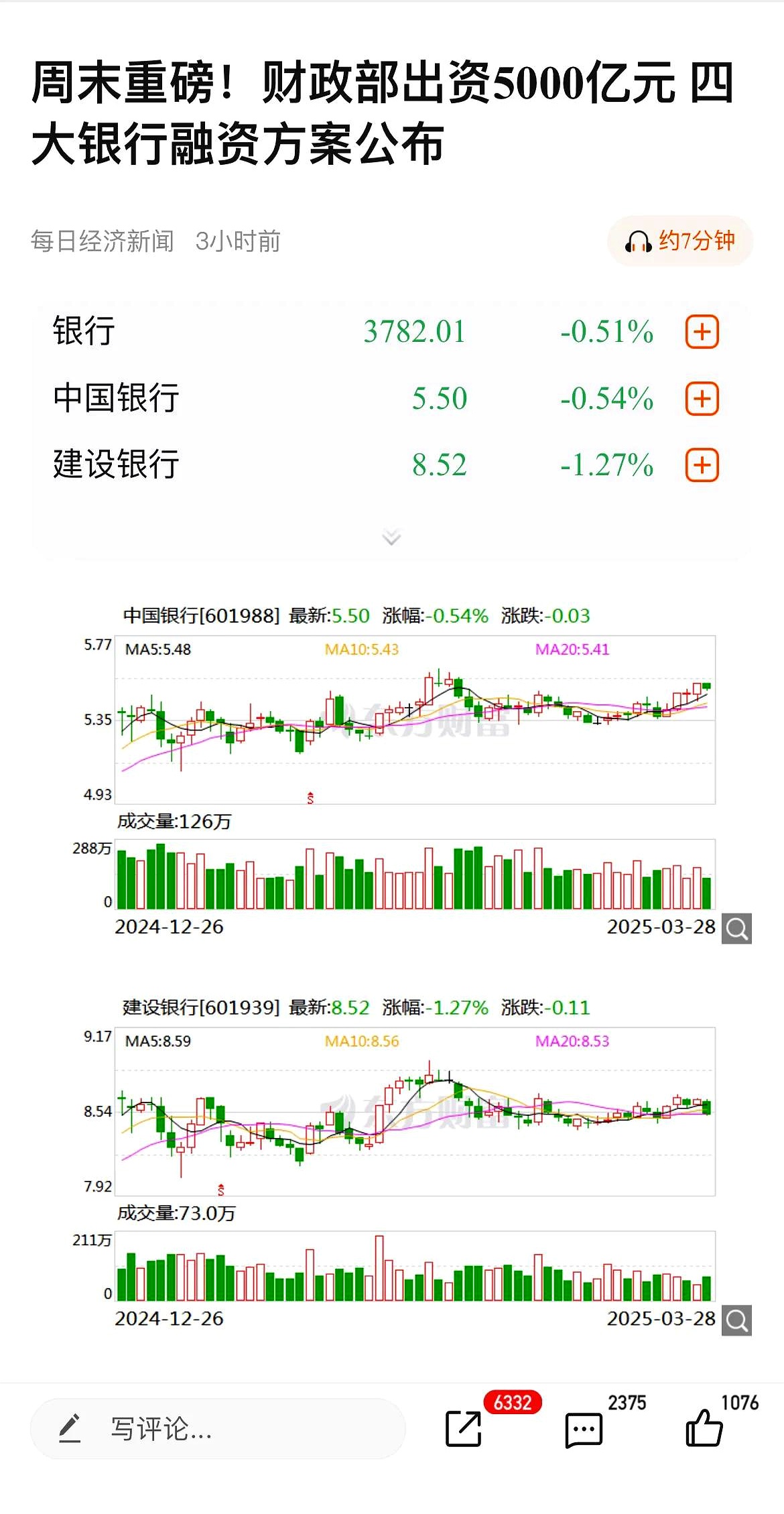 浦东中国银行股票分析