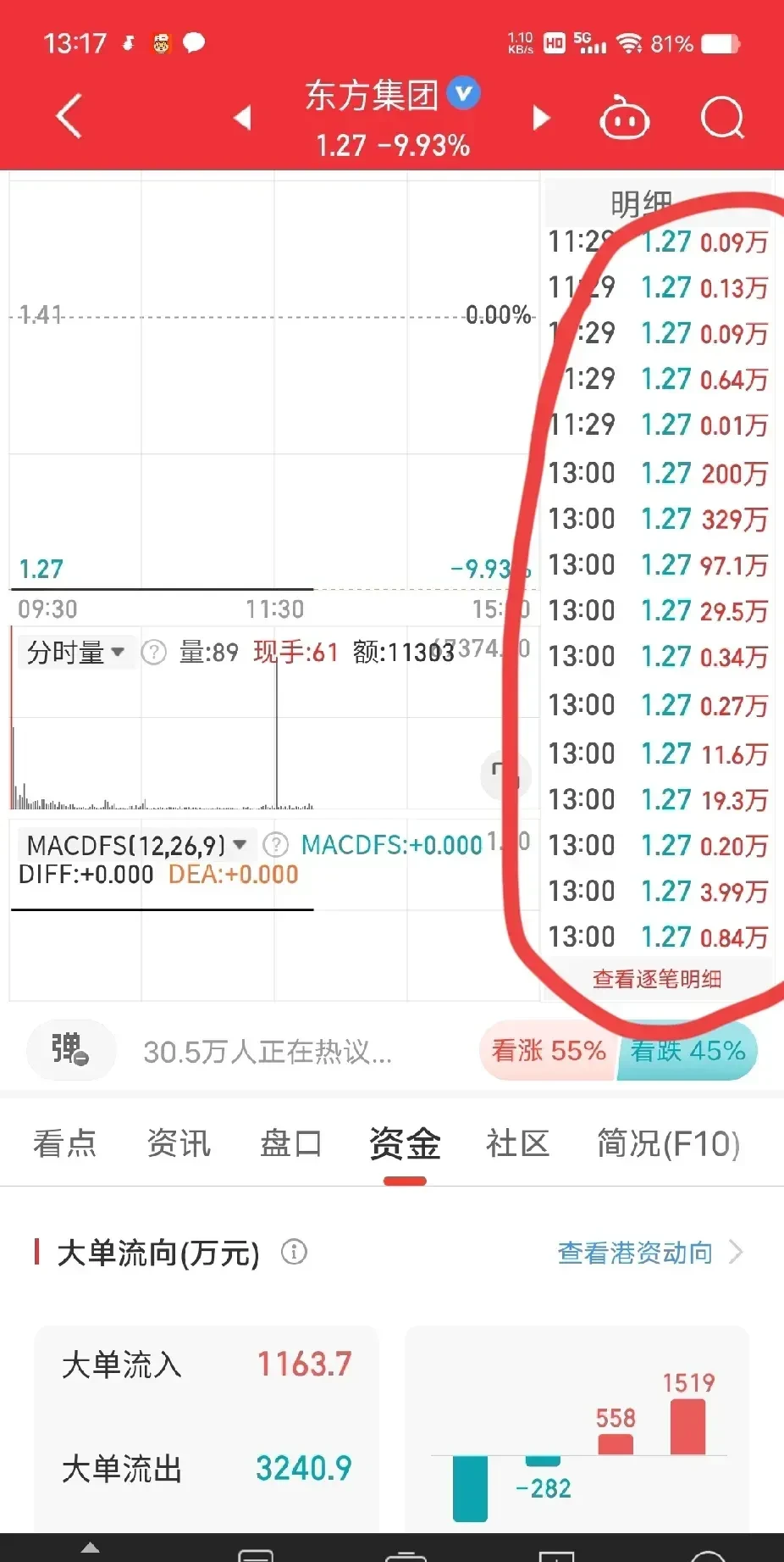 民生银行股票到底了吗(民生银行这支股票的价格)