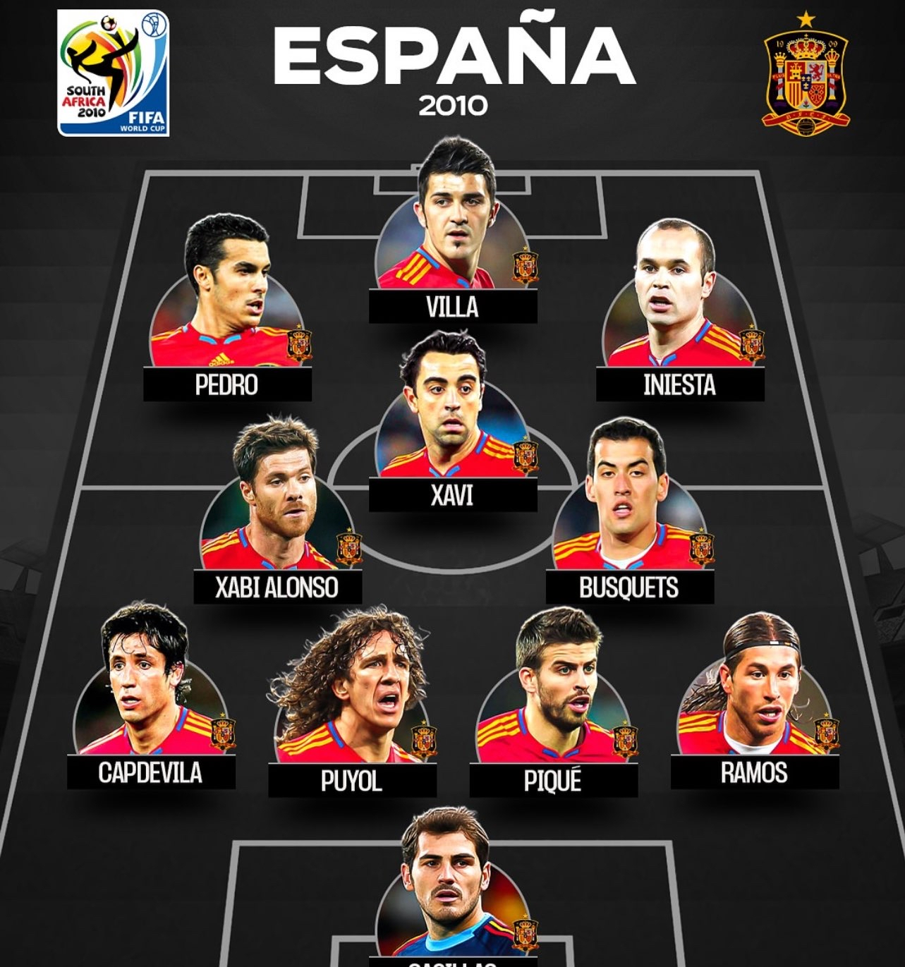 包含还没有上演西班牙国家队首秀最贵阵容阿森纳新援在列的词条