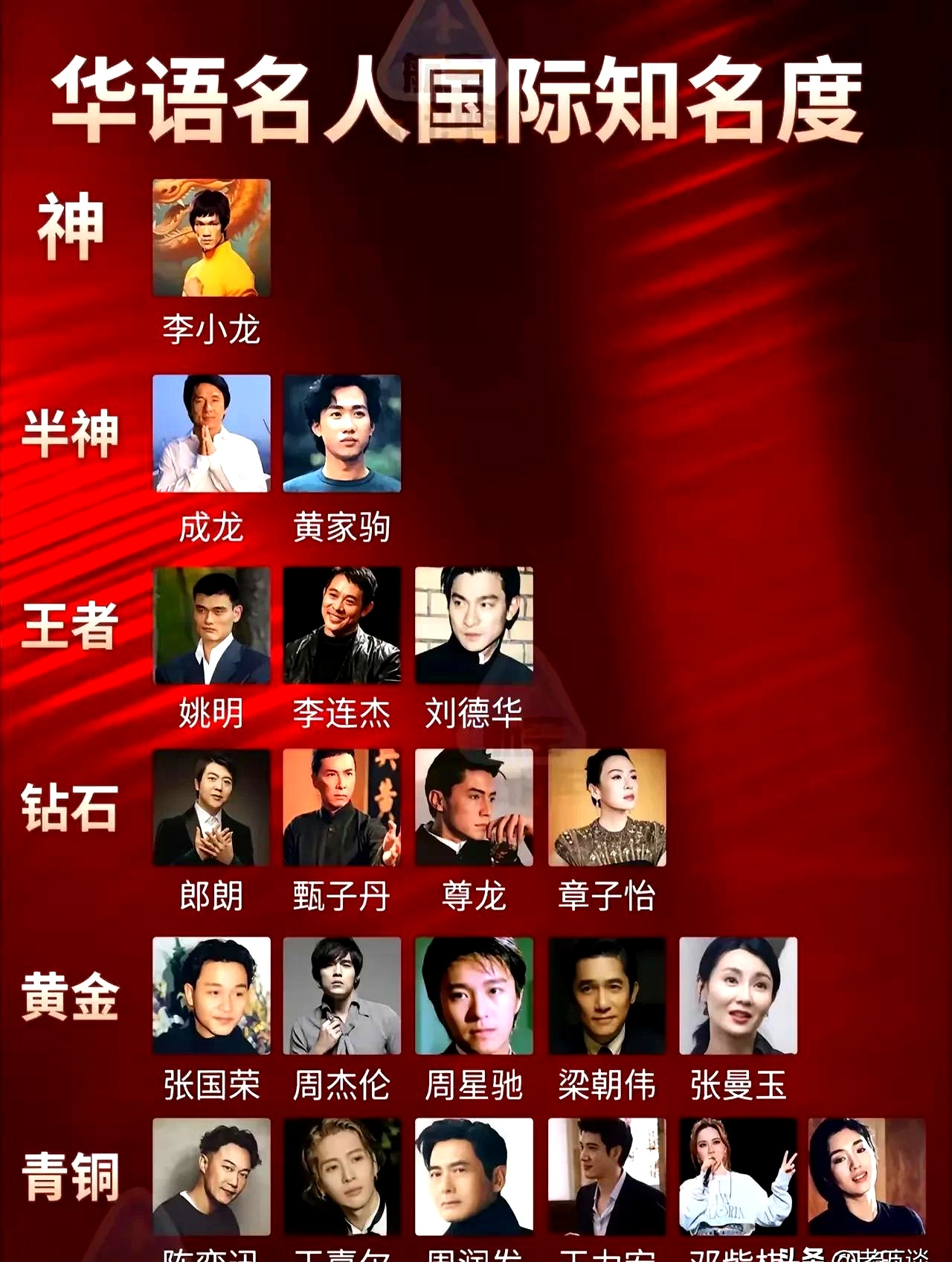 娱乐之幕后巨星