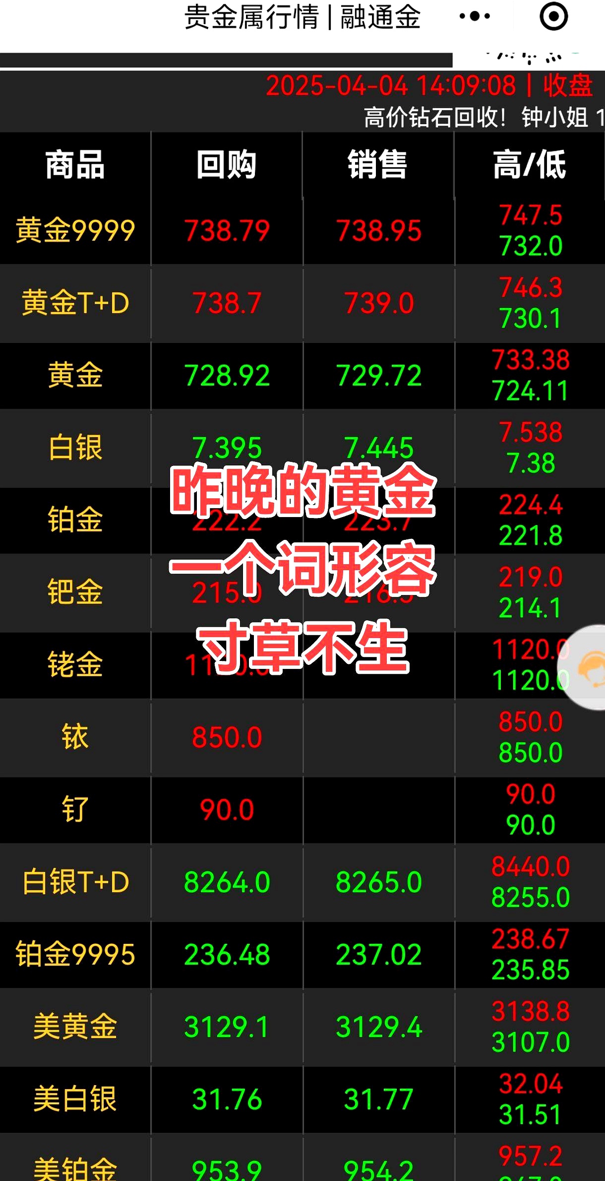 000731股票行情查询的简单介绍