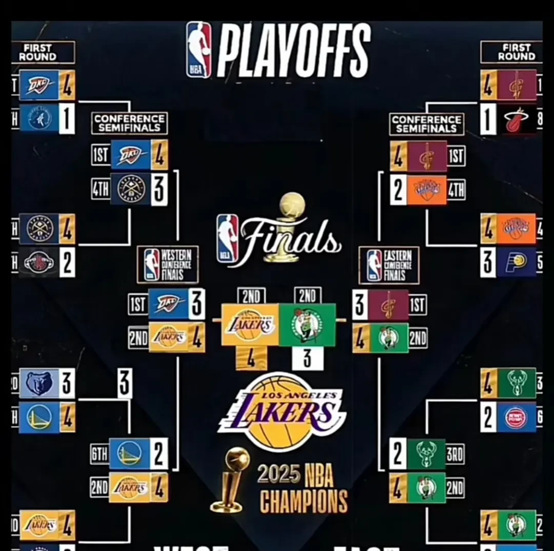 总决赛格 局演变 湖人相关图片1