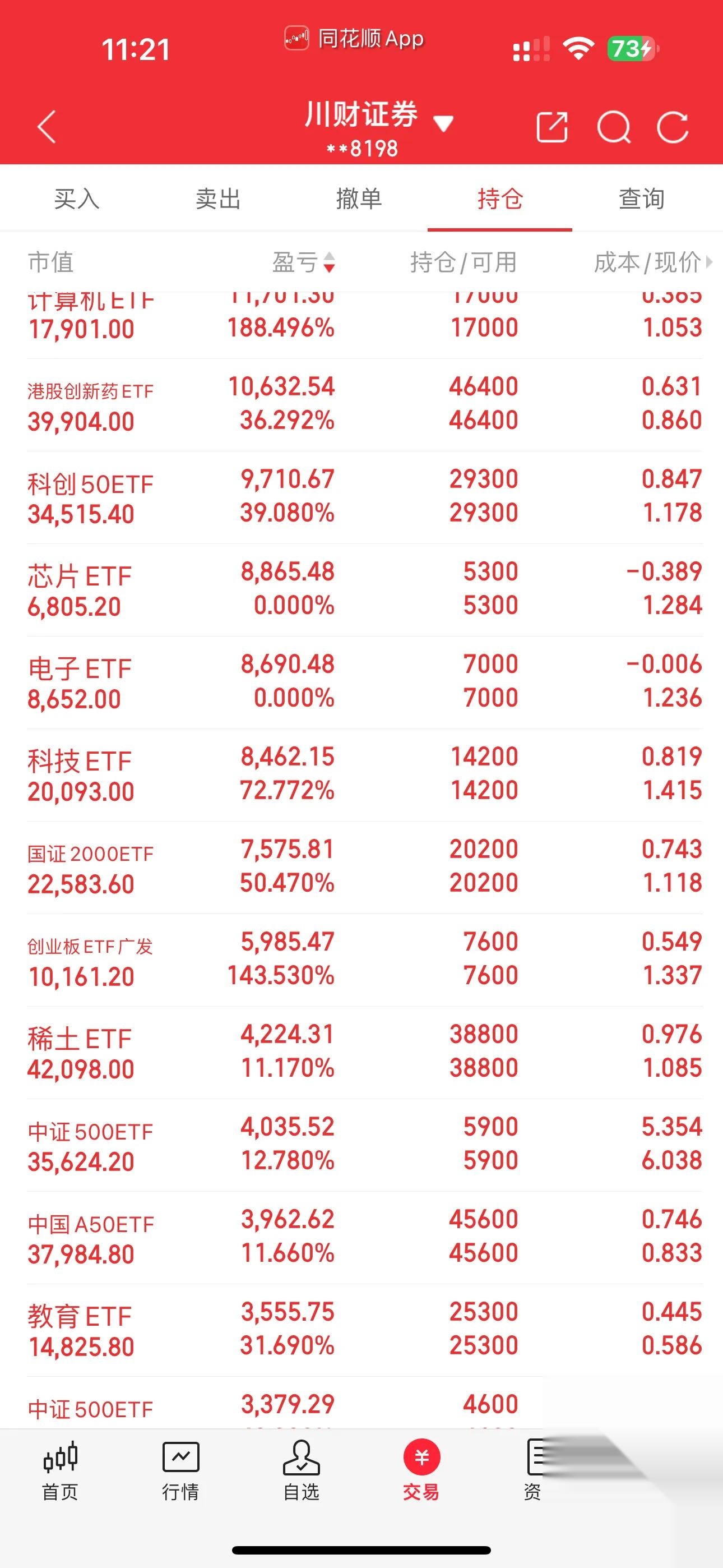 红塔证券股票行情
