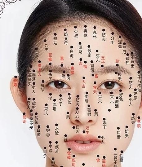 为什么人会长痣 为什么人会长痣