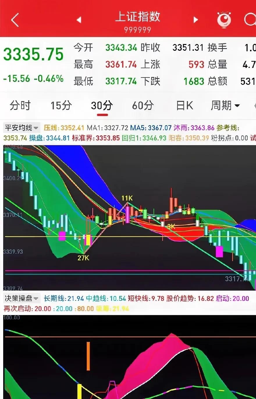 17号大盘为什么跌百科在线 17号大盘为什么跌百科在线