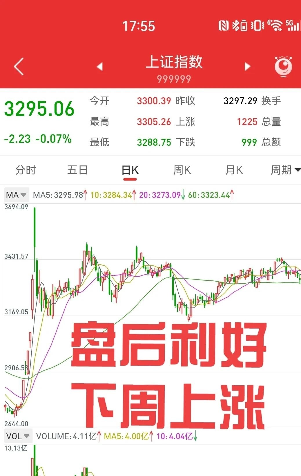 创业板指数的股票(50指数股票有哪些股票)