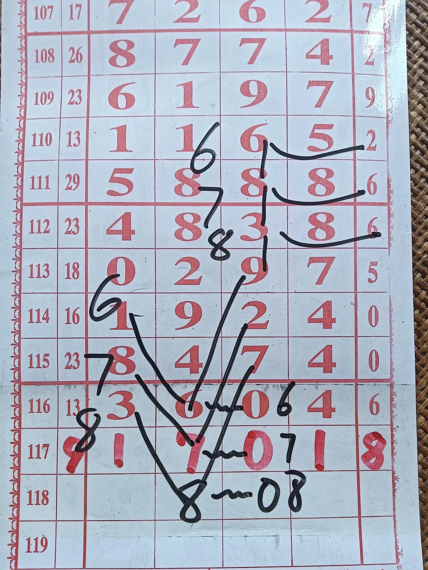 农历5月8日生肖运势(农历5月8日出生的人)