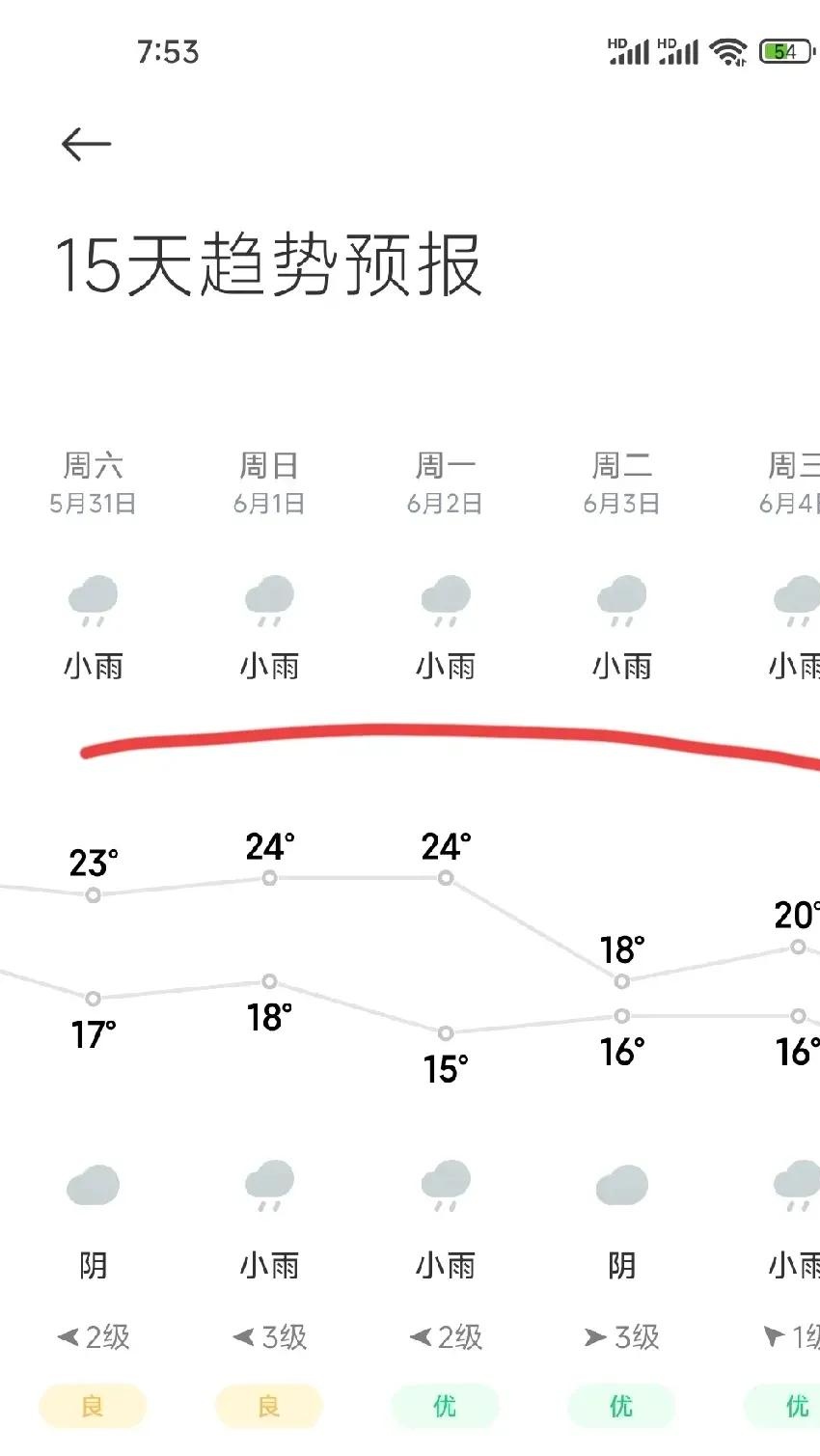 天气警报